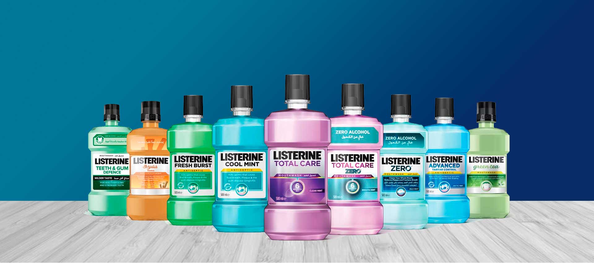 Here Are All The Types Of Mouthwash You Can Find In Pakistan