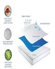 Premium Waterproof Double Mattress Sheet