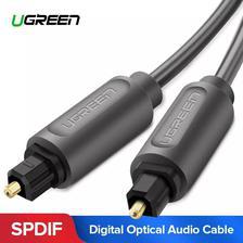 Ugreen Digital Optical Audio Cable