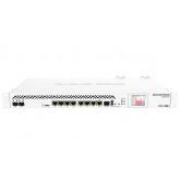 Mikrotik CCR1036-8G-2S+ 8x Gigabit Ethernet Router