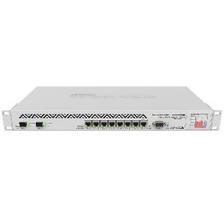 MikroTik CCR1036-8G-2S+ Router